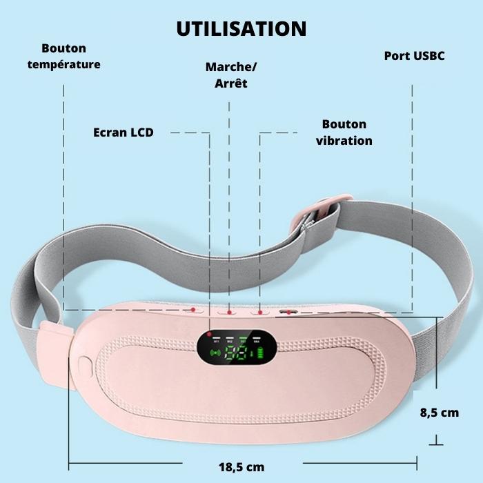 Cintura mestruale riscaldata